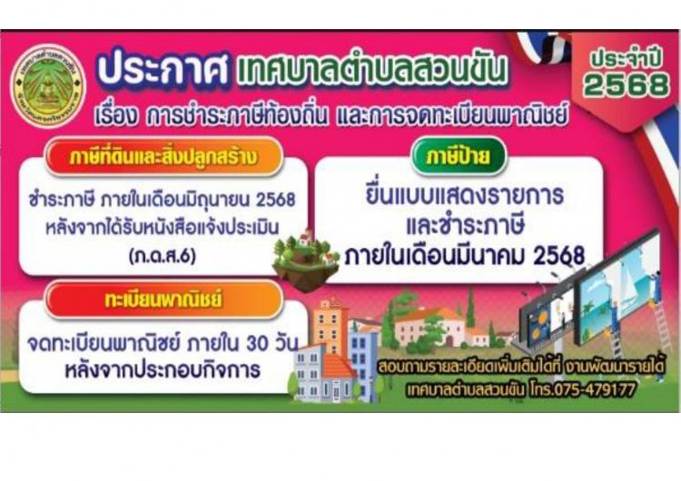 ��â��¡�˹����Ҵ��Թ��õ������Ҫ�ѭ�ѵ����շ��Թ�����觻�١���ҧ �.�. ���� ��Шӻ� �.�. ���� 